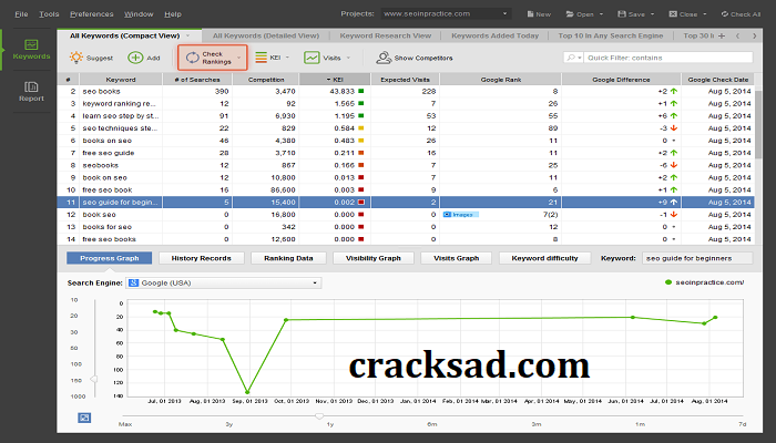 SEO PowerSuite License Key