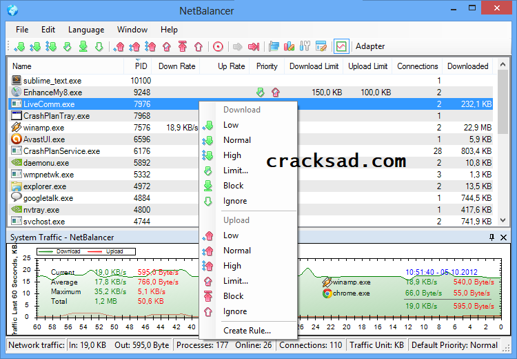 NetBalancer Activation Code