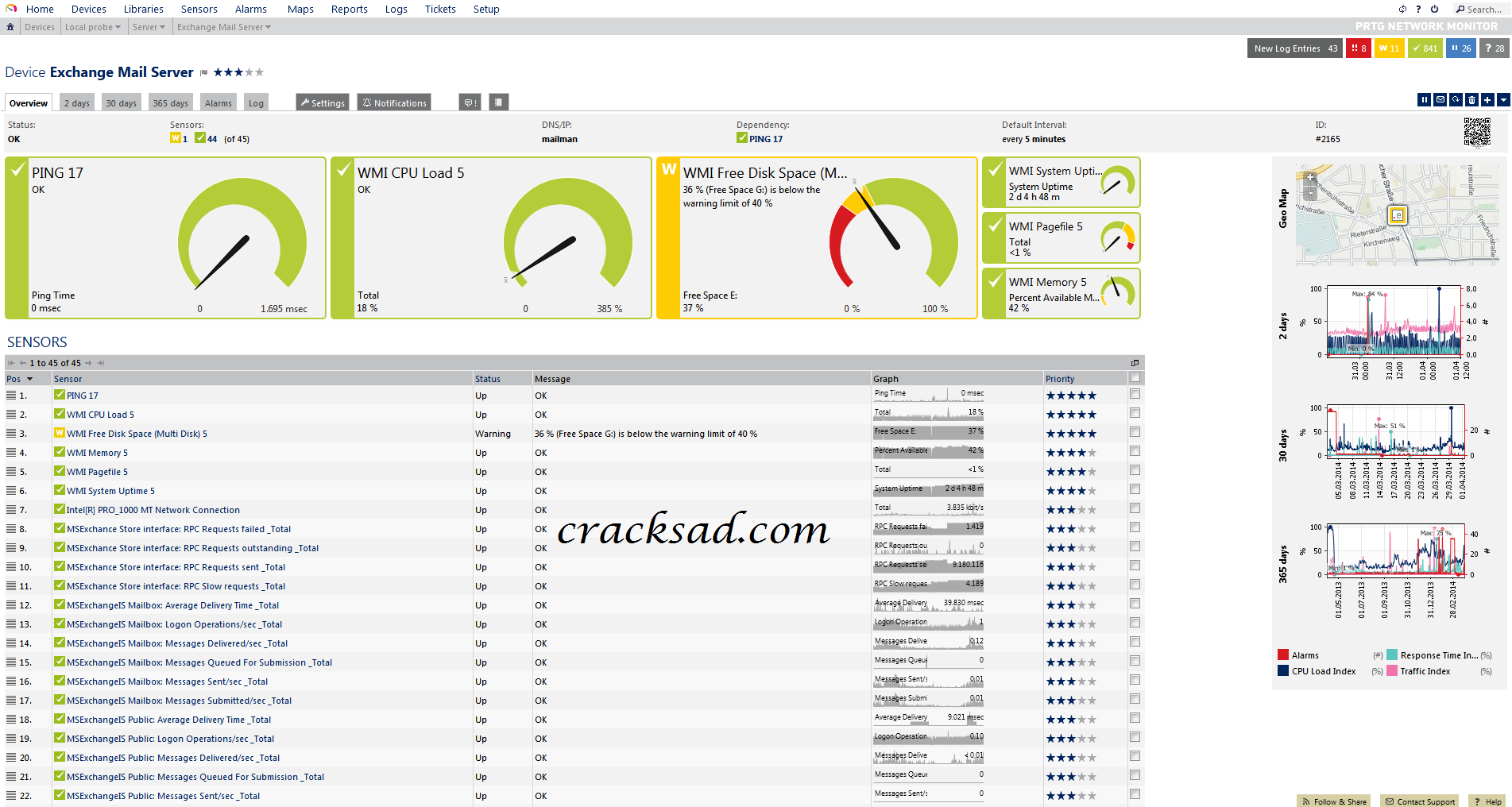 PRTG Network Monitor License Key